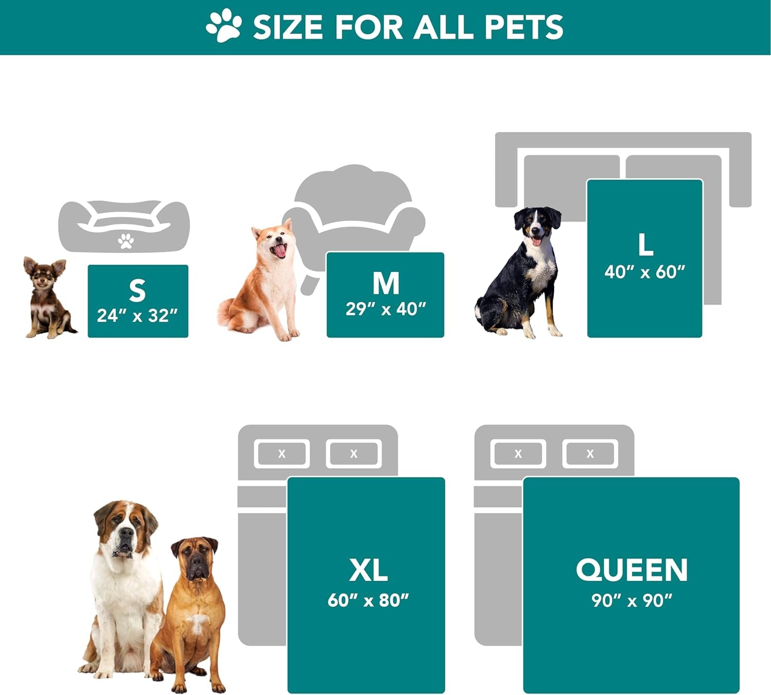Dog Blanket for Medium Large Dogs, Pet Bed Blanket Cat Puppy Kitten, Fleece Furniture Couch Cover Protector Sofa Car, Soft Sherpa Dog Throw Plush Reversible Washable, 40X60 Checker Red